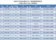 开云足球直播-包含女足联赛开战，中国队积分榜居首的词条