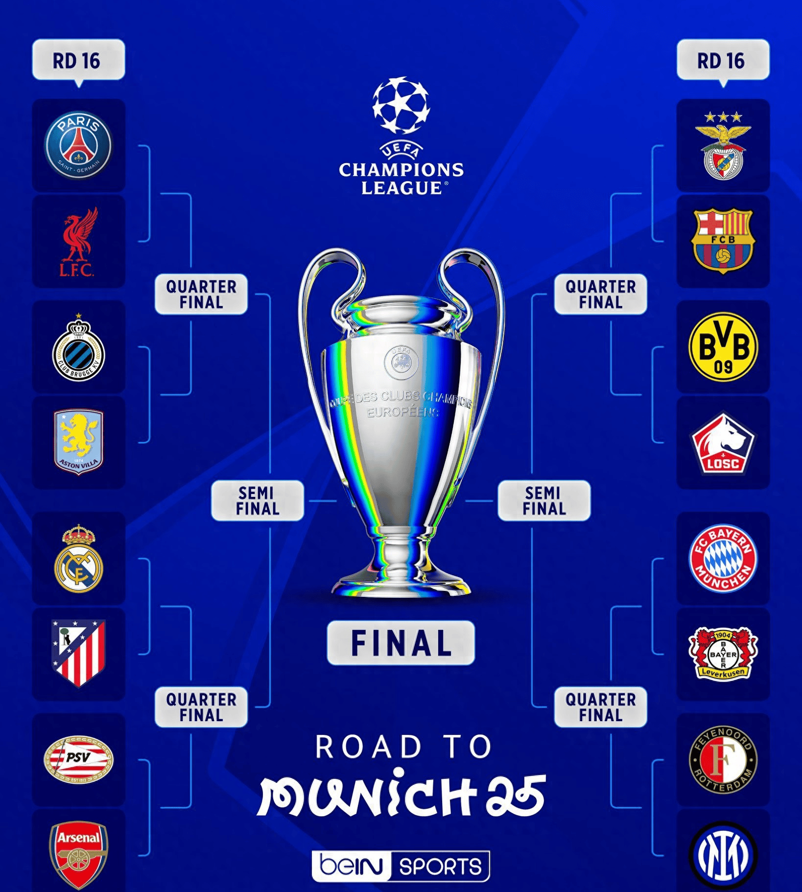 曼联客场输球，欧冠小组出线形势岌岌可危的简单介绍