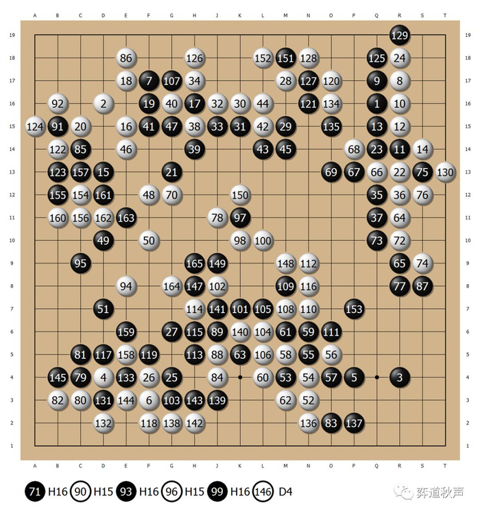祖亚空门扳平比分，赛季保留不败战绩的简单介绍