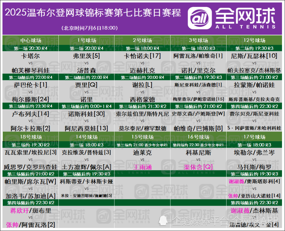 包含阿尔巴尼亚横扫哈萨克斯坦，欧预赛淘汰圈目标清晰的词条