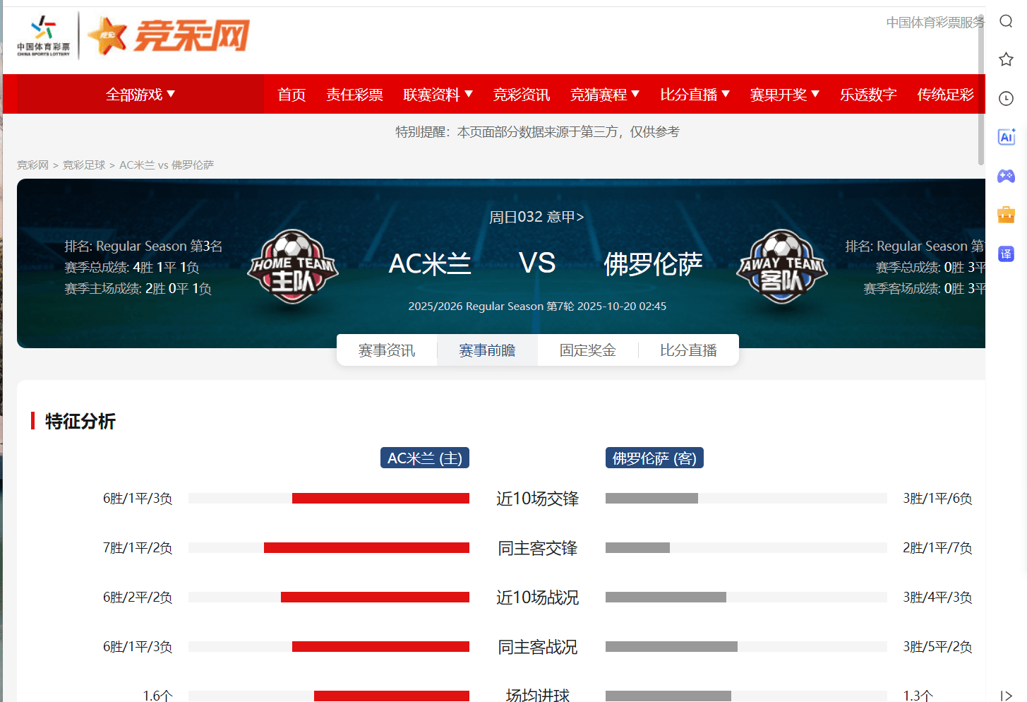 AC米兰主场战胜强敌,高居积分榜的简单介绍 AC米兰主场战胜强敌,高居积分榜的简单介绍
