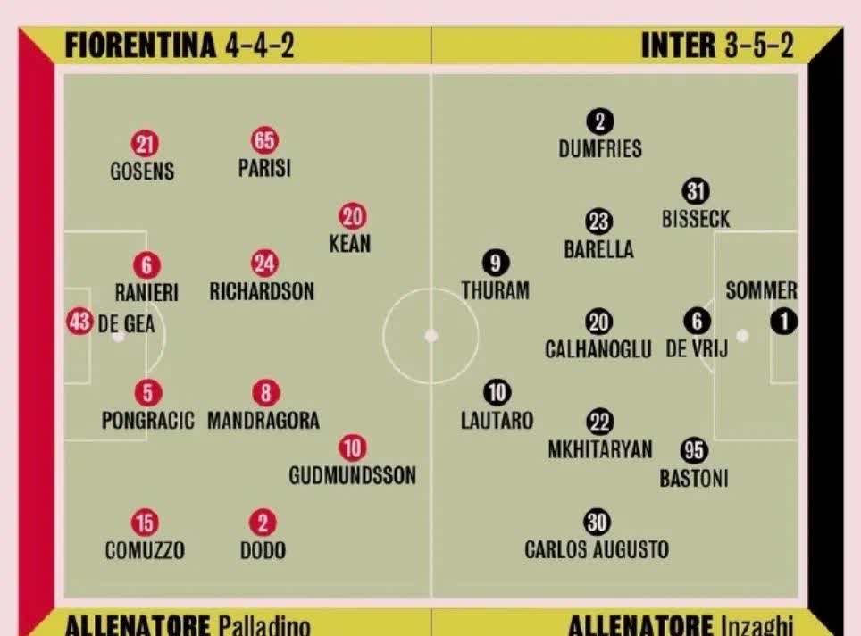 AC米兰主场战胜强敌,高居积分榜的简单介绍 AC米兰主场战胜强敌,高居积分榜的简单介绍