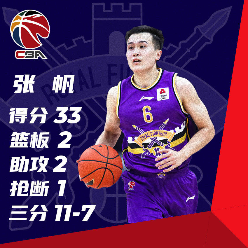 关于湖南队外线火力全开，擒下广东队的信息