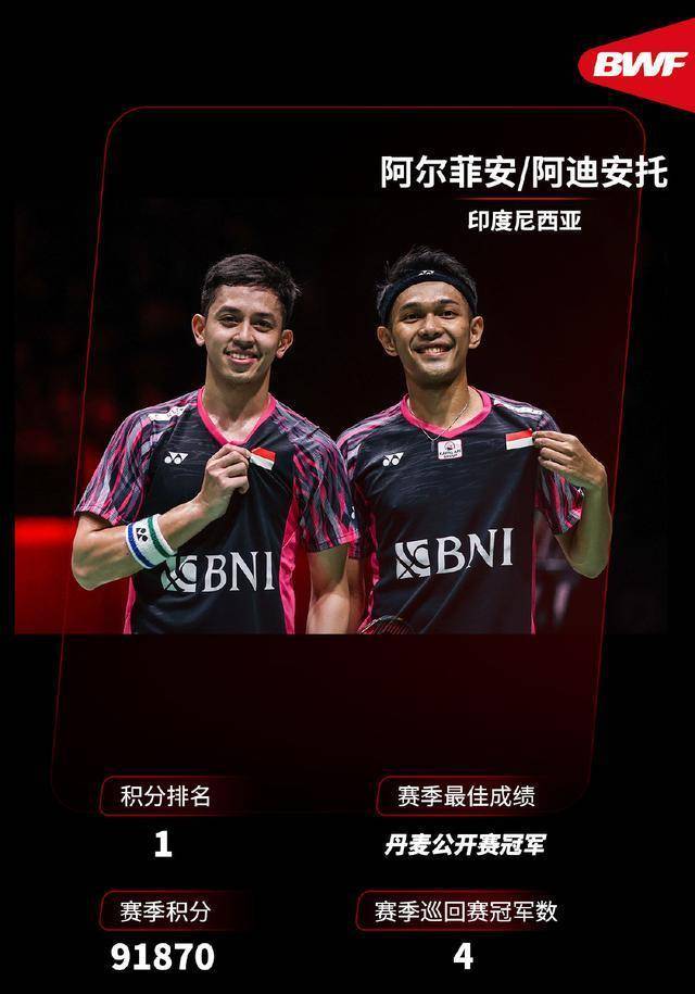 包含丹麦队力克法国队，黄鸭组合统治全场的词条